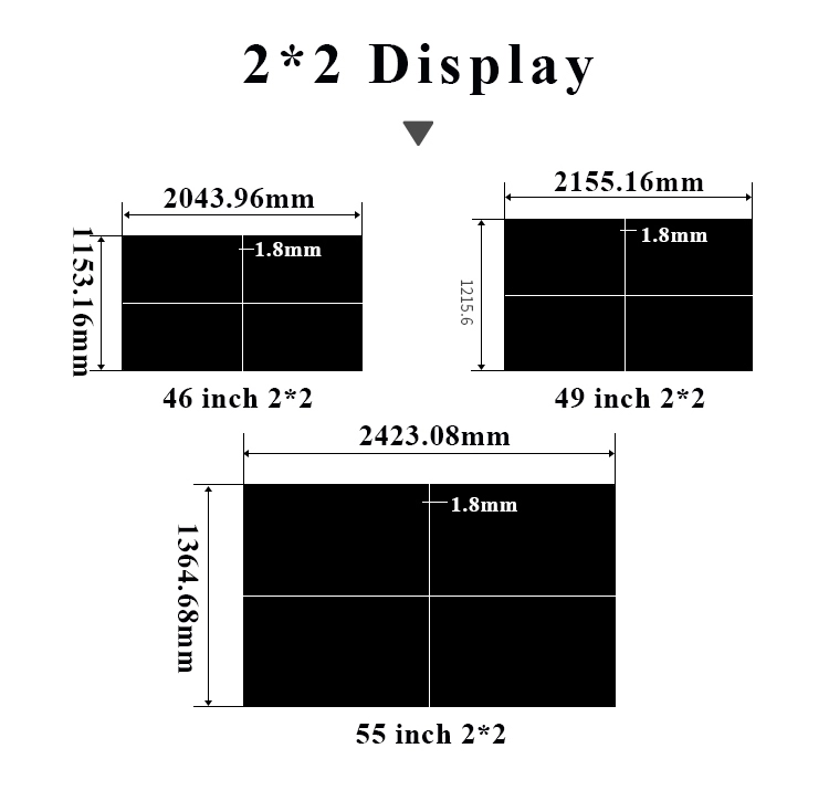 55 duim binnen geleide 1x4 2x2 2x3 LCD commerciële digitale reclamevertoning die videomuur verbinden