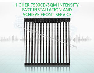 Ervaar de kracht van waterdichte SMD 1G1R1B LED-displays voor buitenreclame