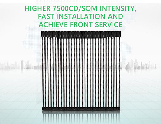 Ervaar de kracht van waterdichte SMD 1G1R1B LED-displays voor buitenreclame